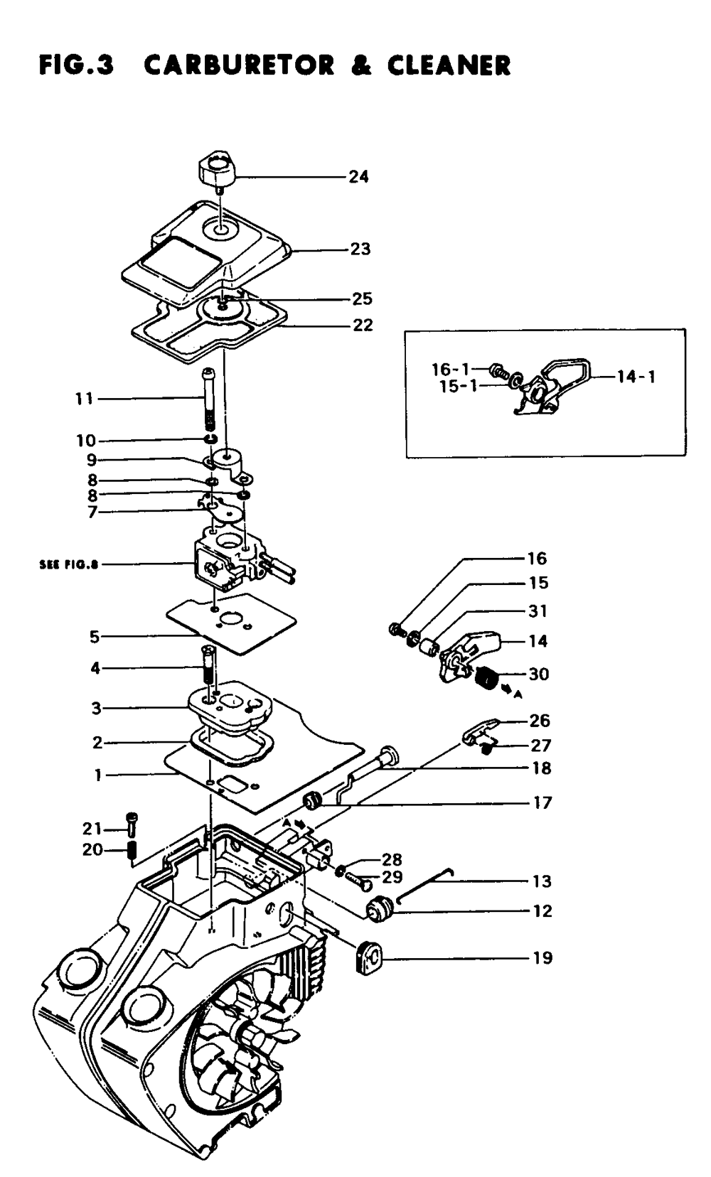 Fig-2