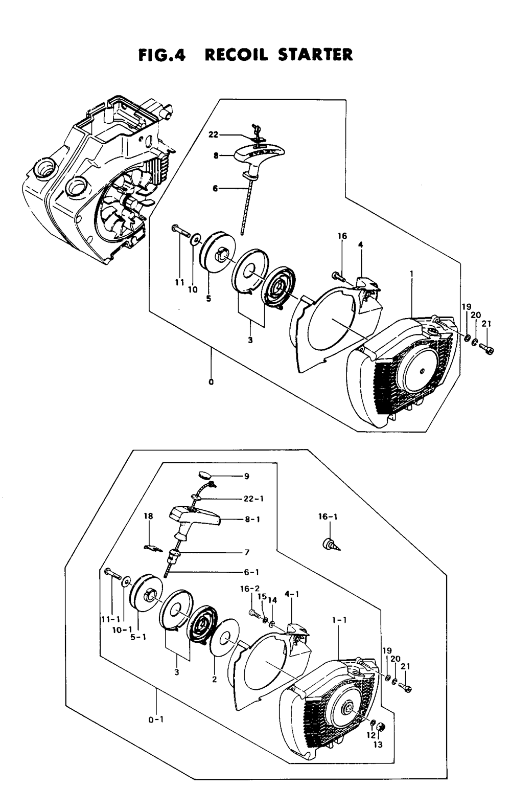 Fig-3