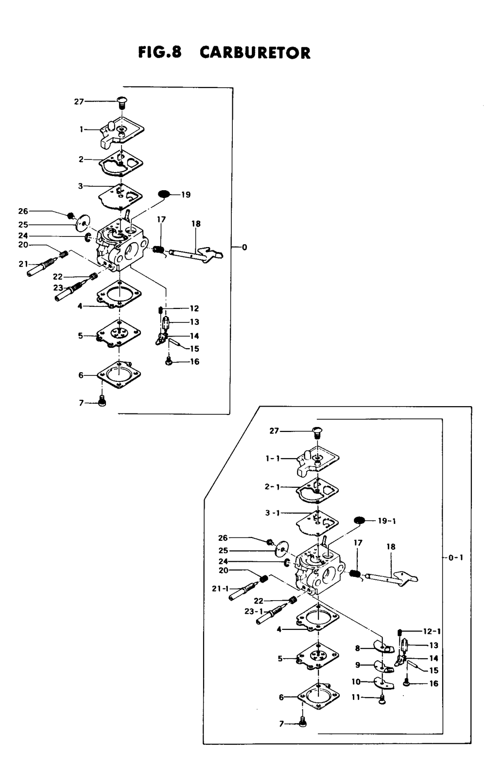 Fig-7