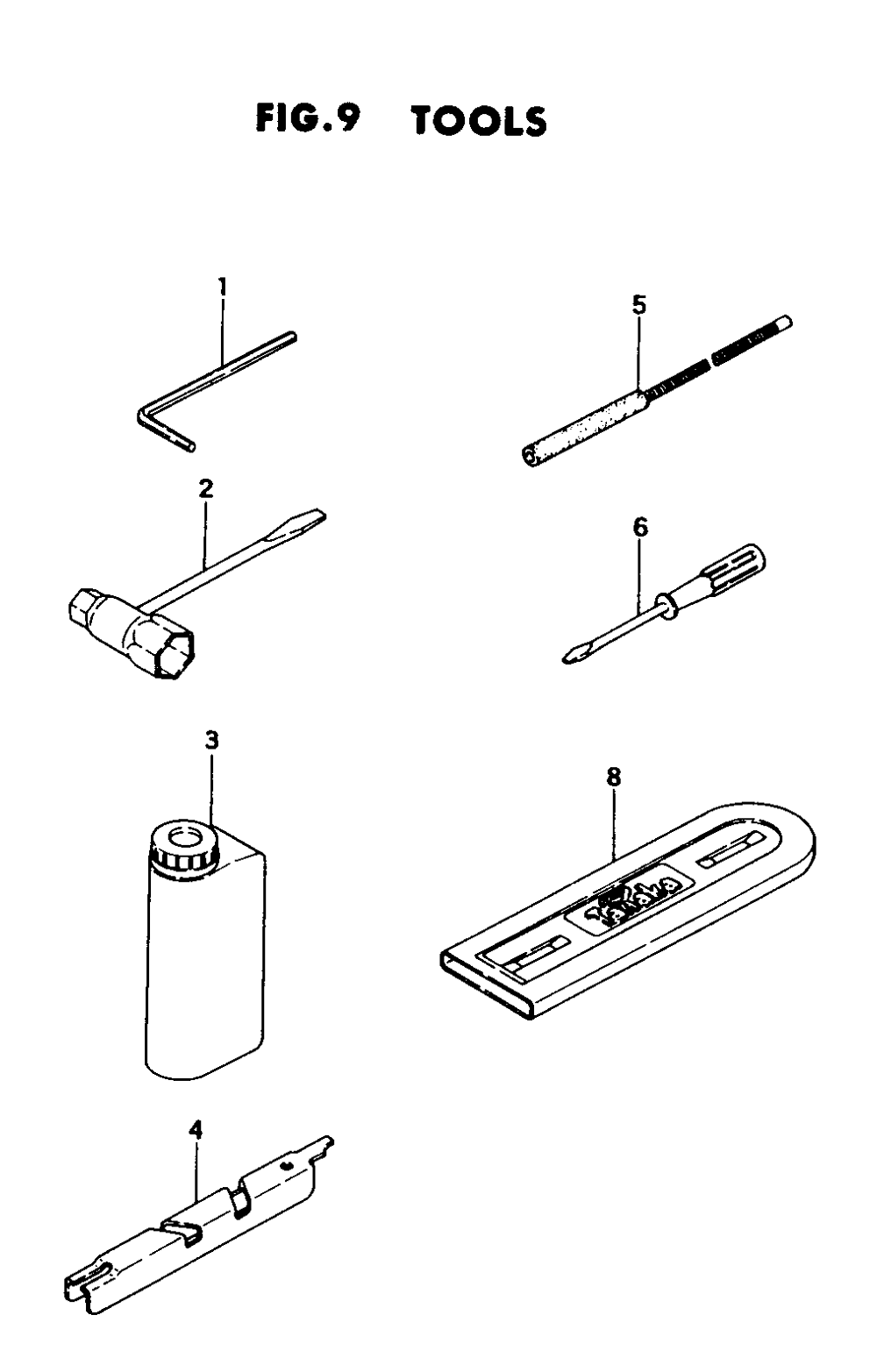Fig-8