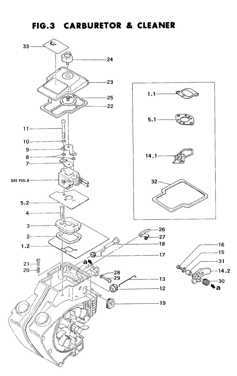 Fig-2