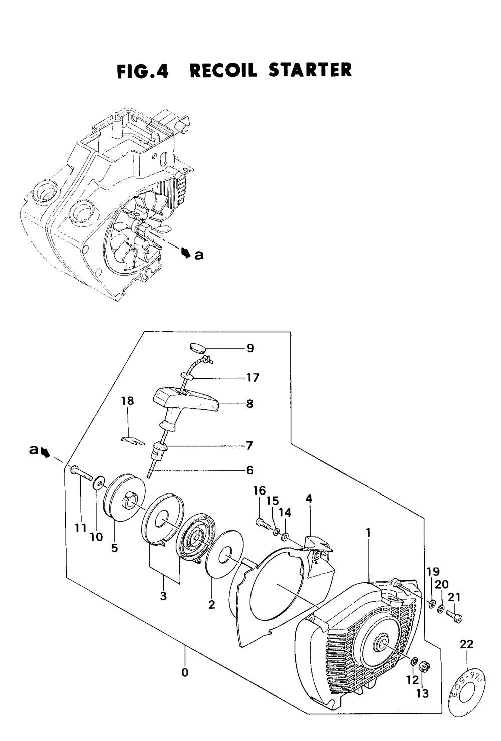 Fig-3