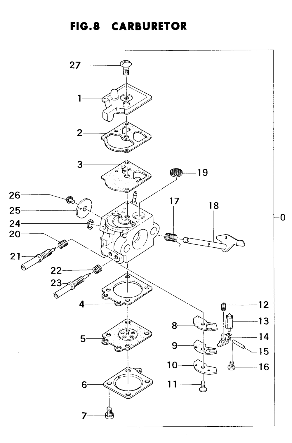 Fig-7