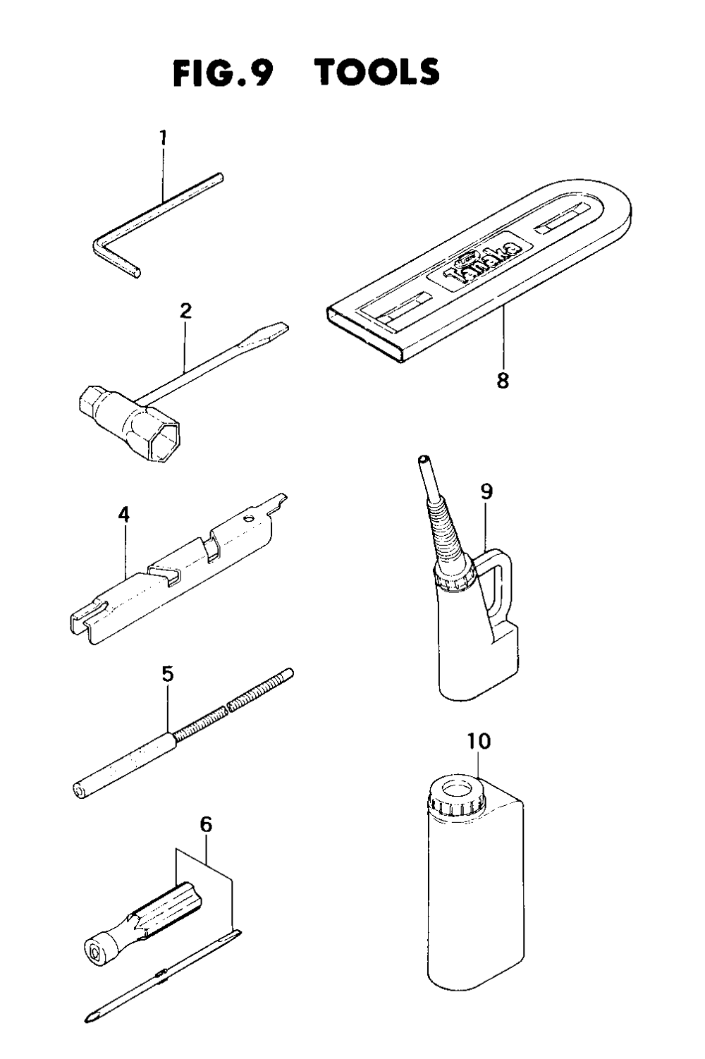 Fig-8