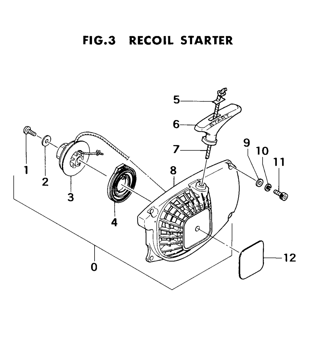 Fig-2