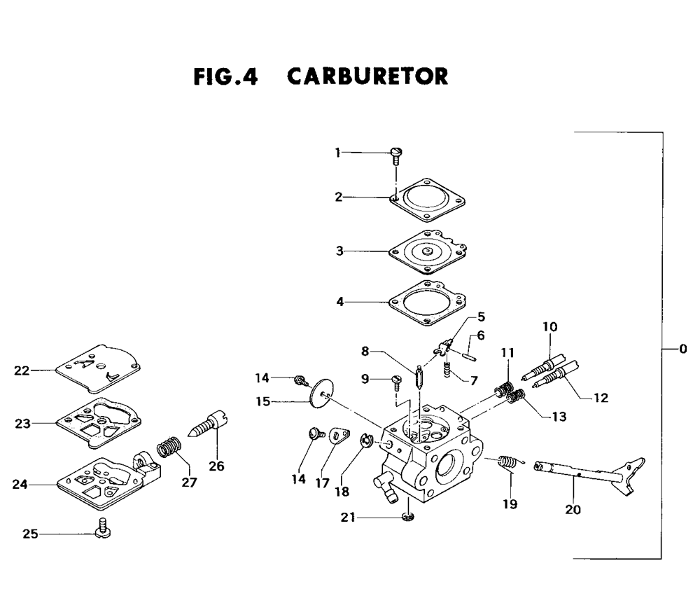 Fig-3