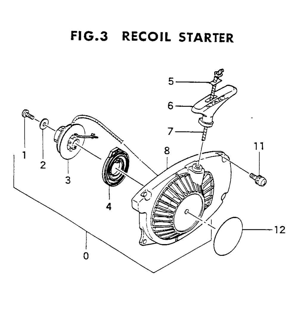 Fig-2