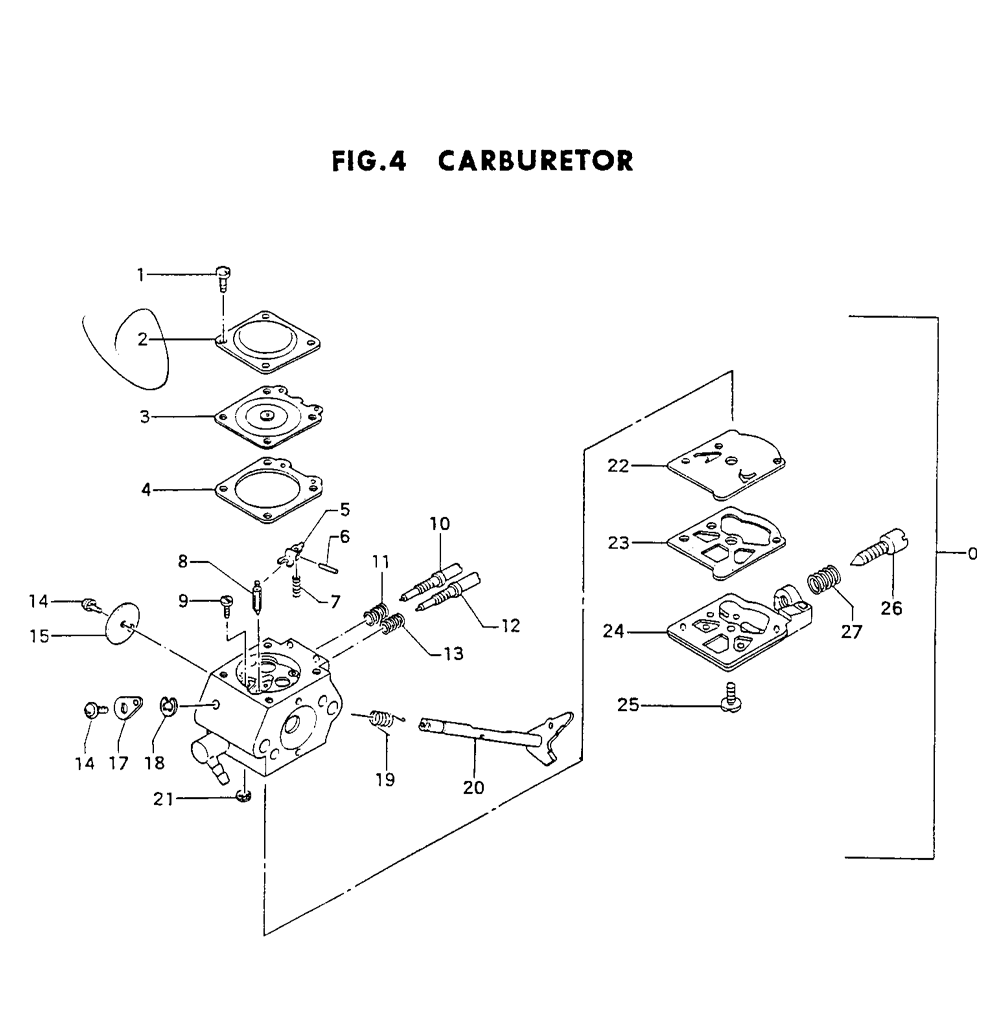 Fig-3