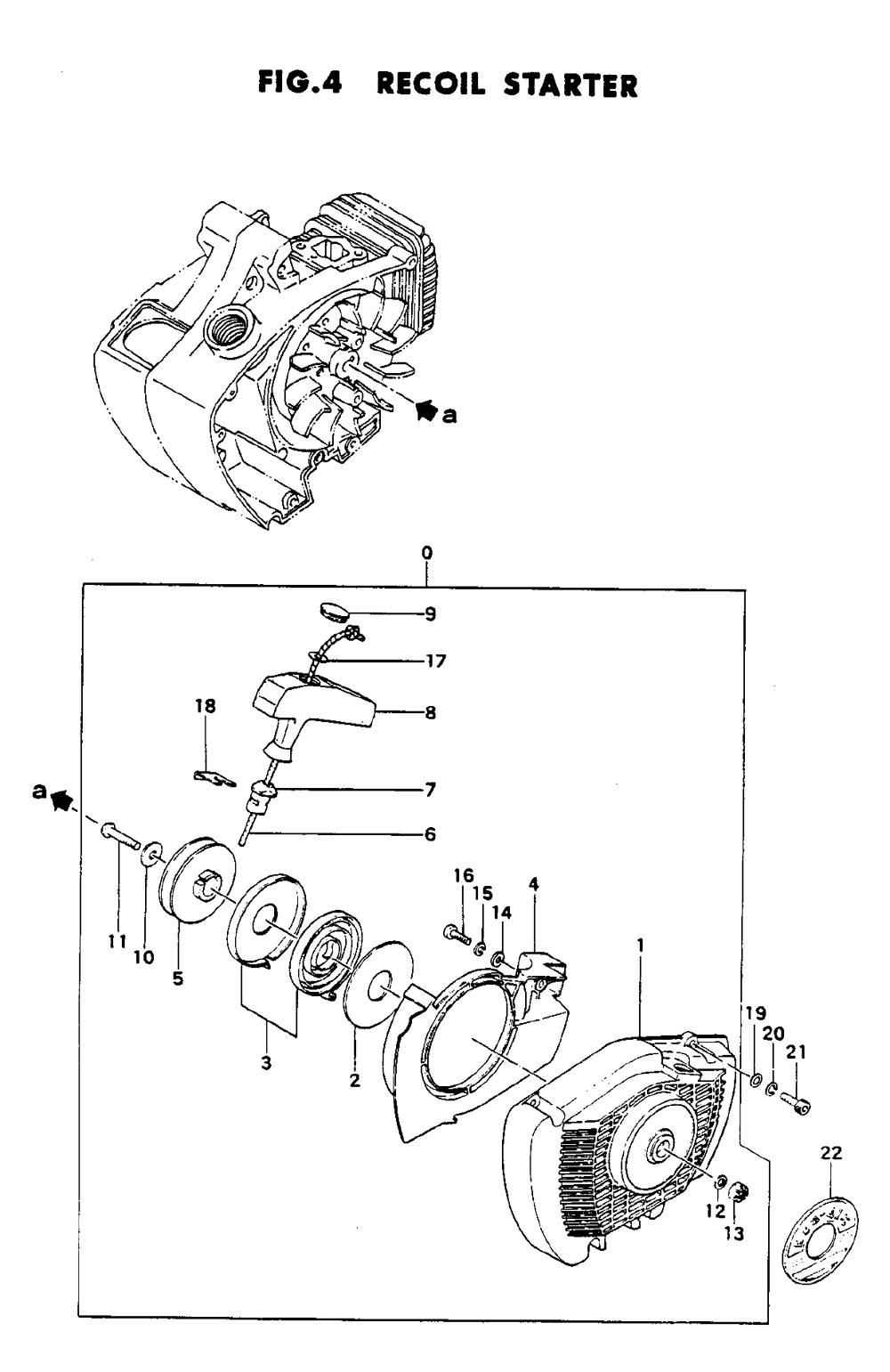 Fig-3