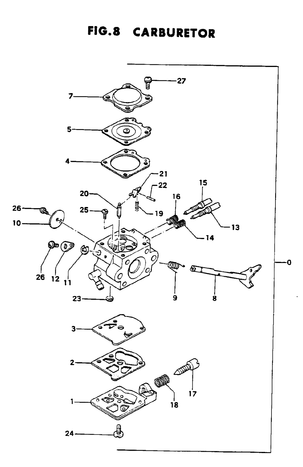 Fig-7
