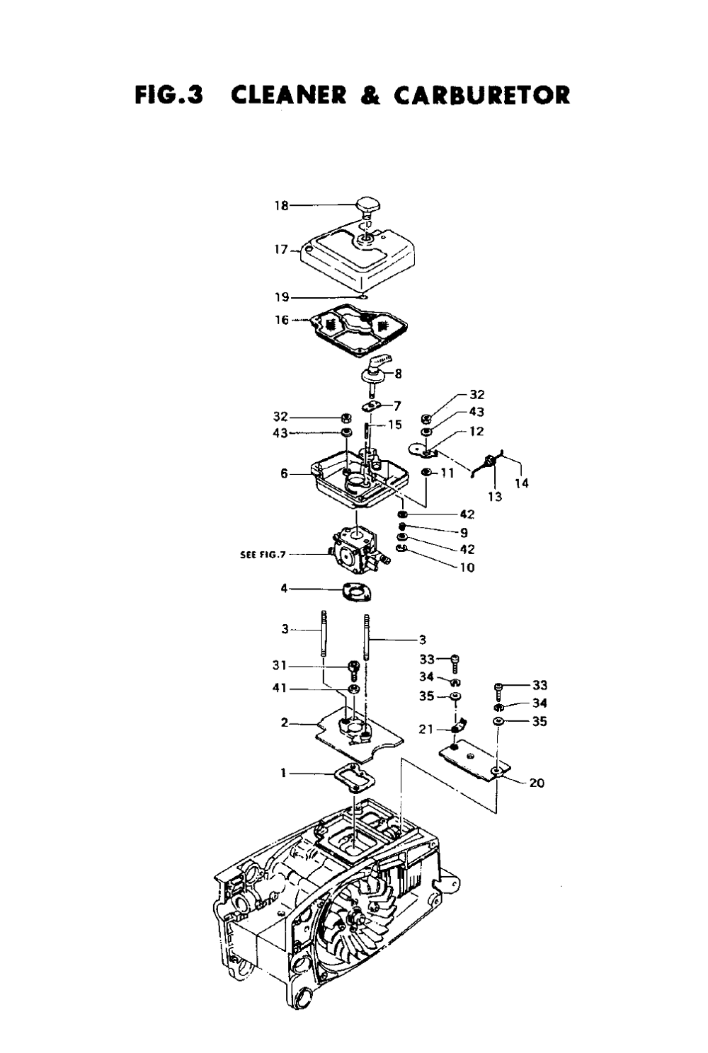 Fig-2