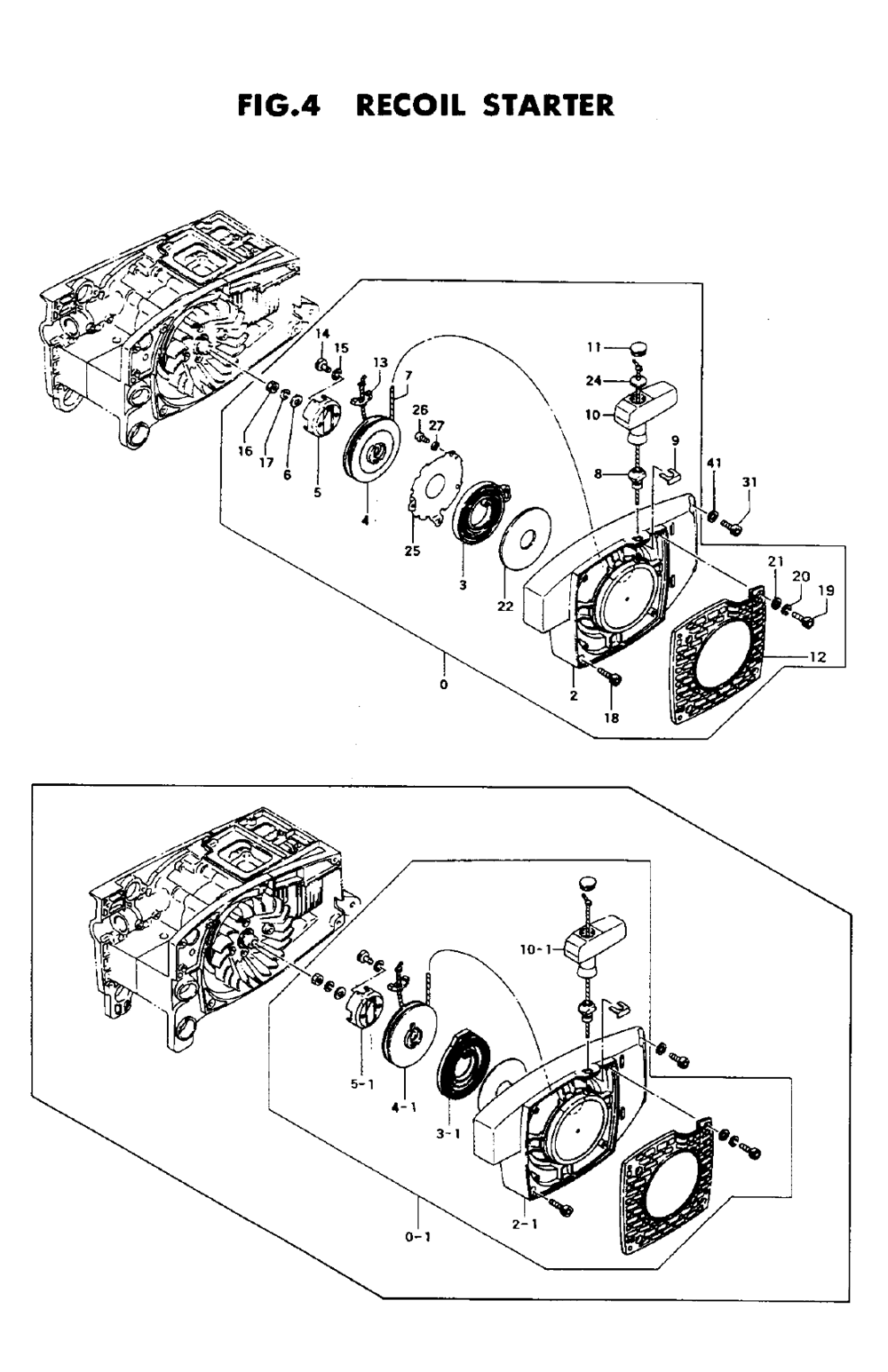 Fig-3