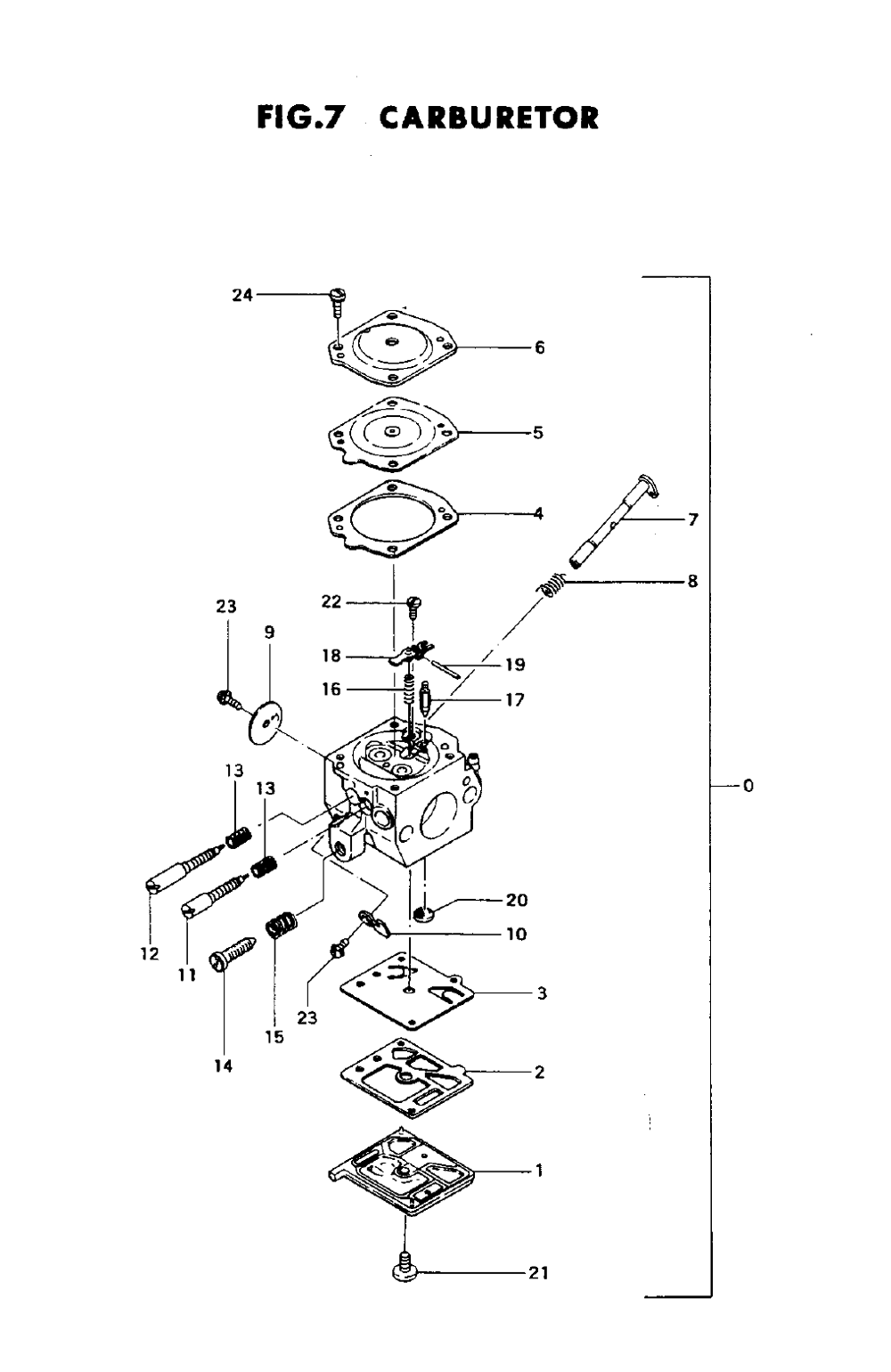 Fig-6