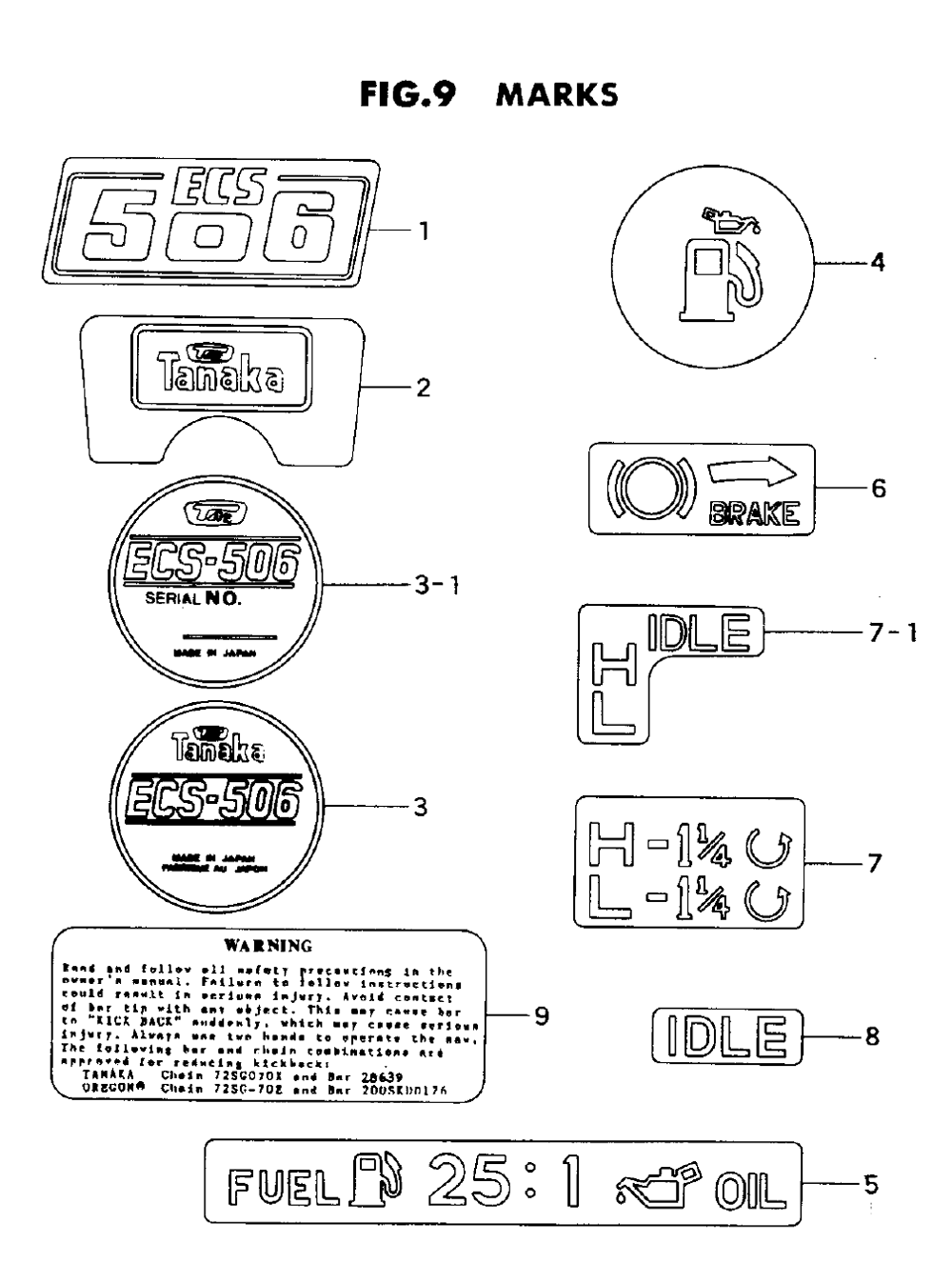 Fig-8