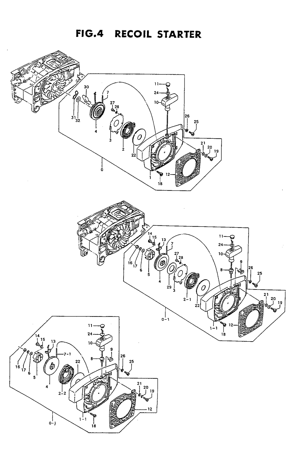 Fig-3