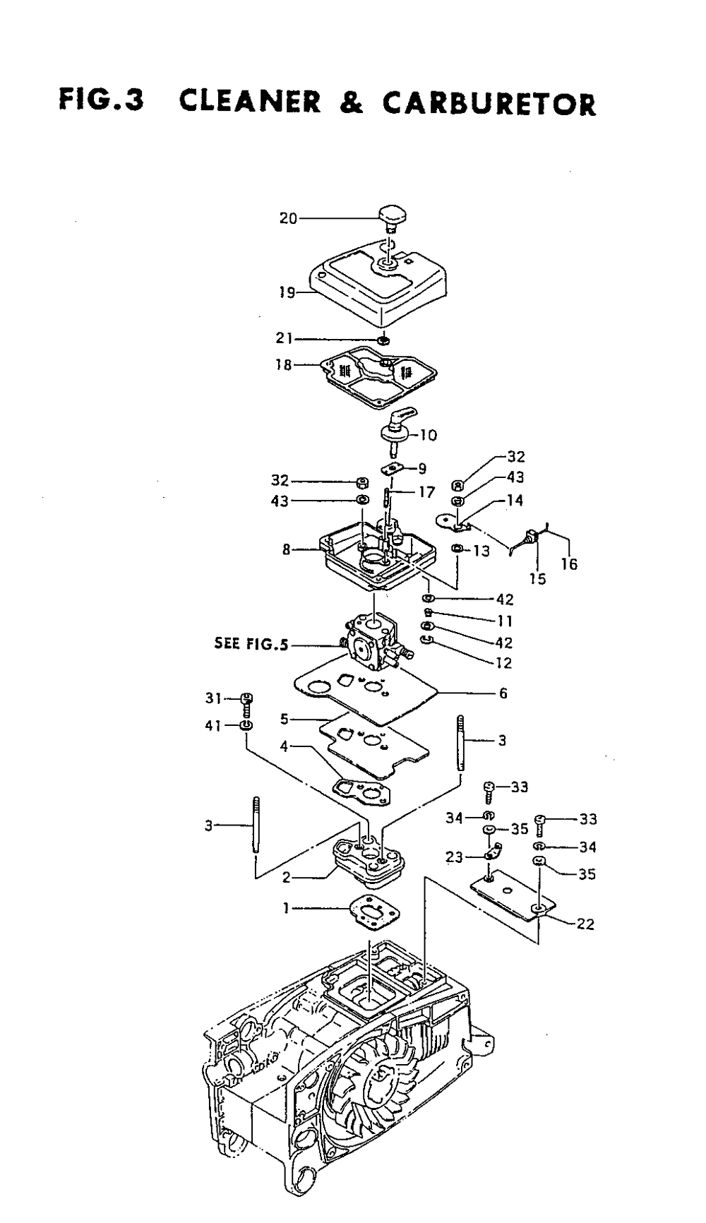 Fig-2
