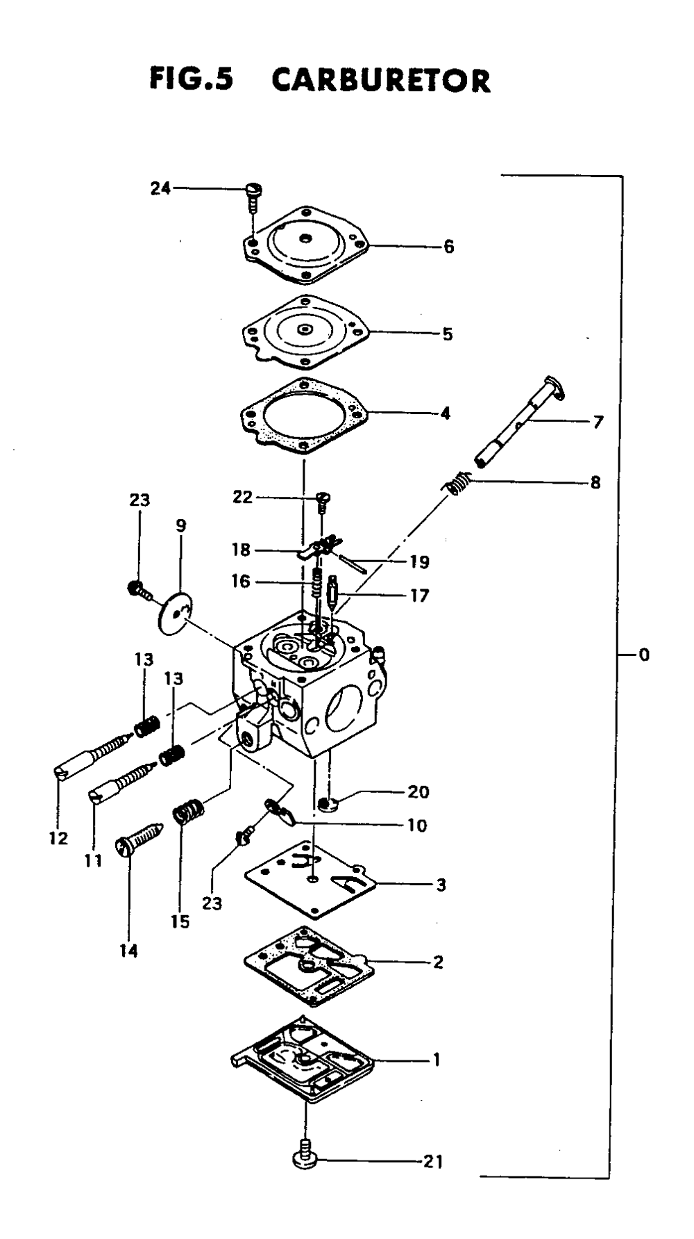 Fig-4