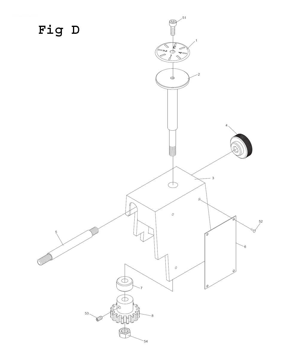 Fig-8