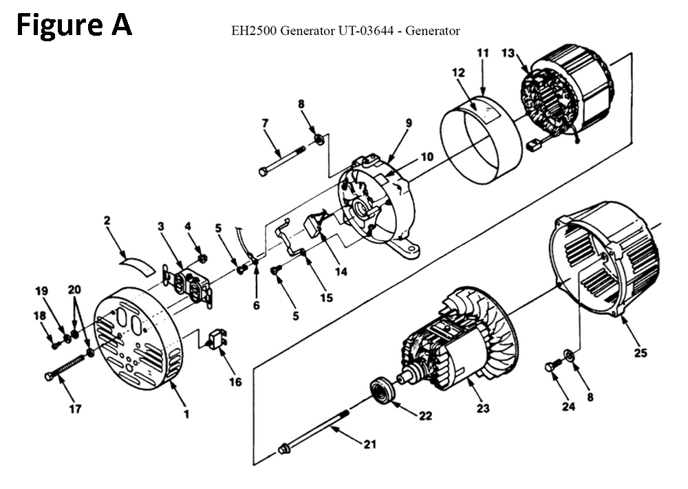 Fig-1