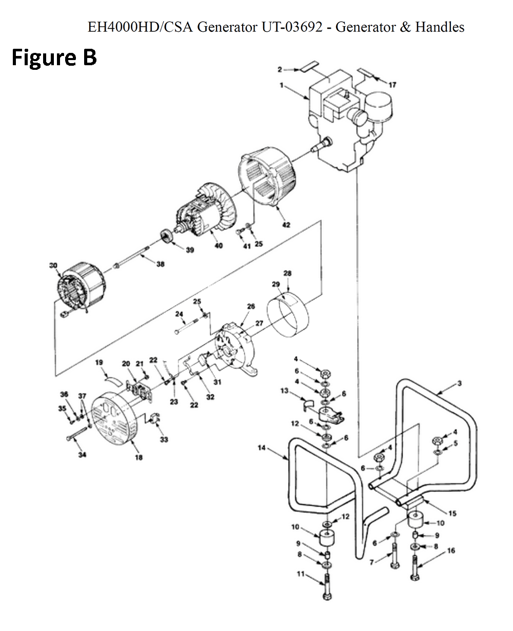 Fig-2