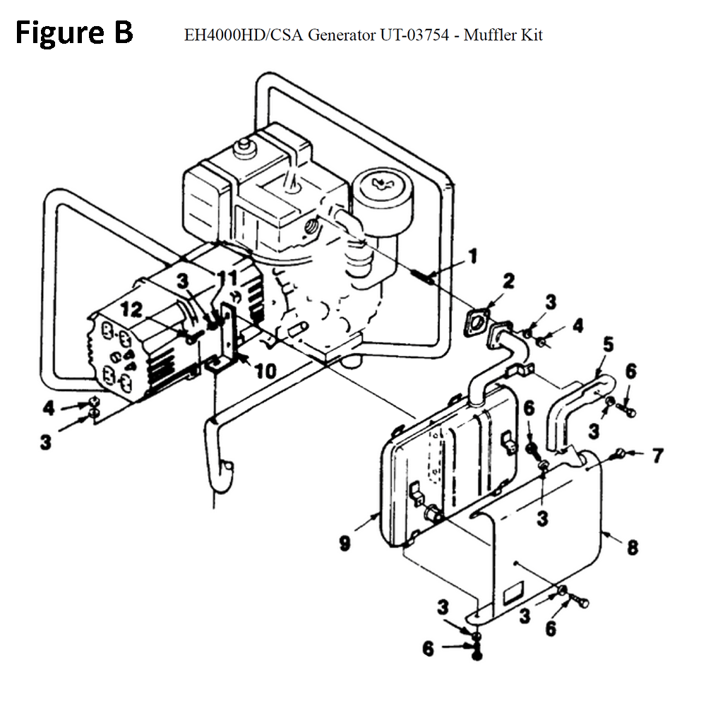 Fig-2