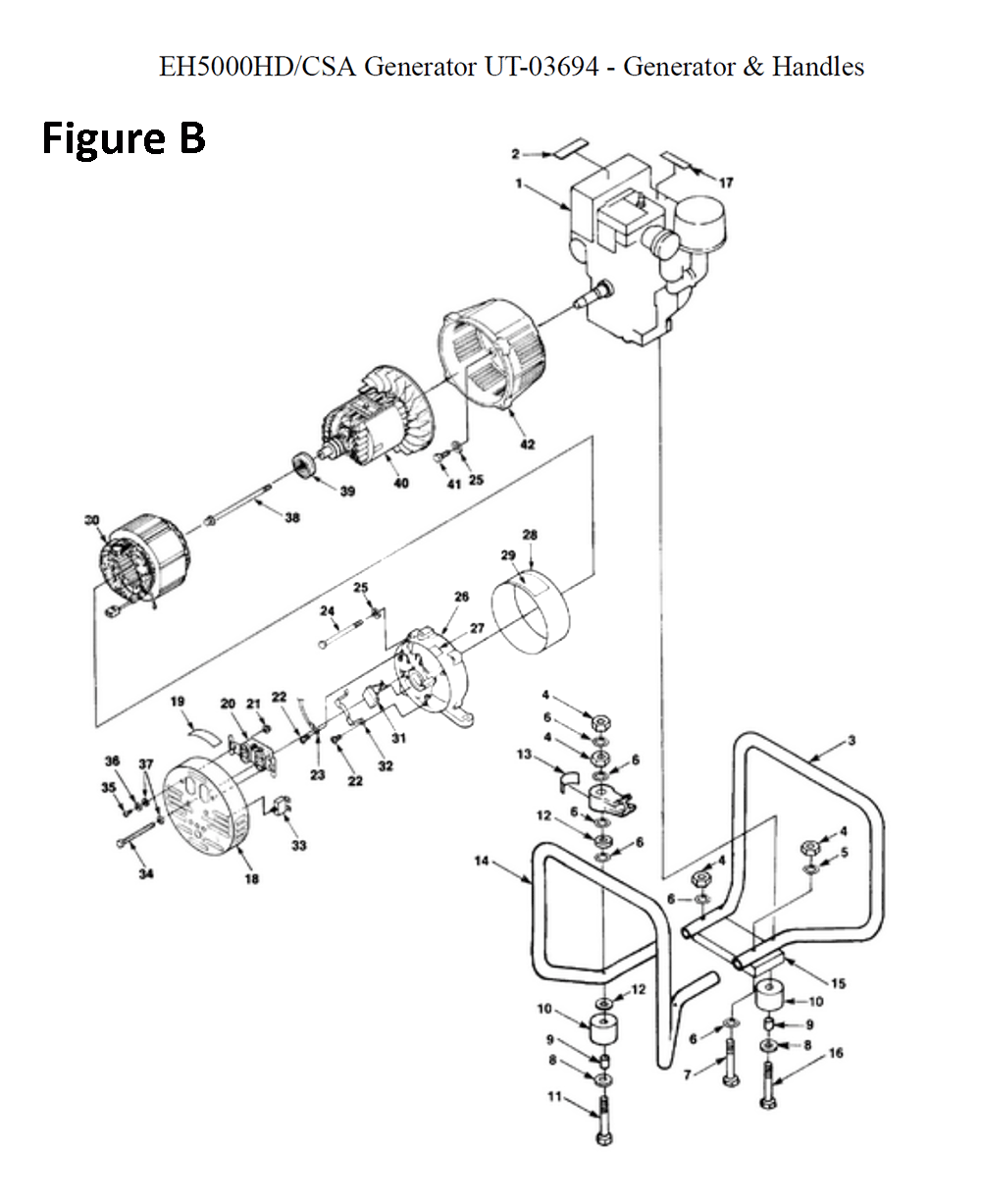 Fig-2