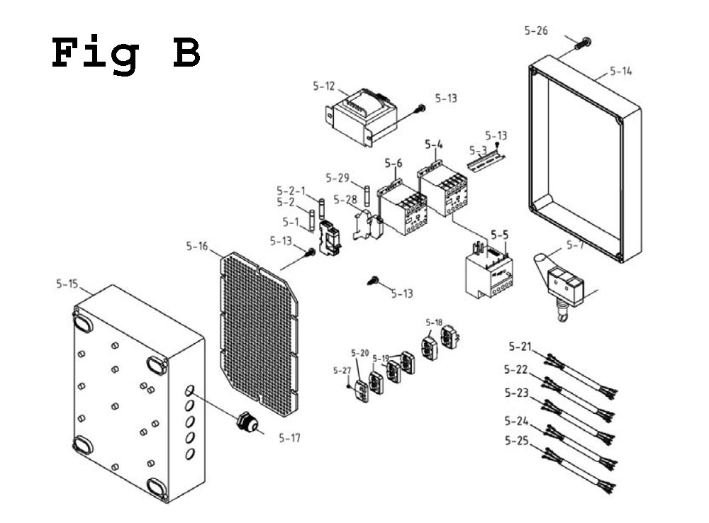 Fig-2
