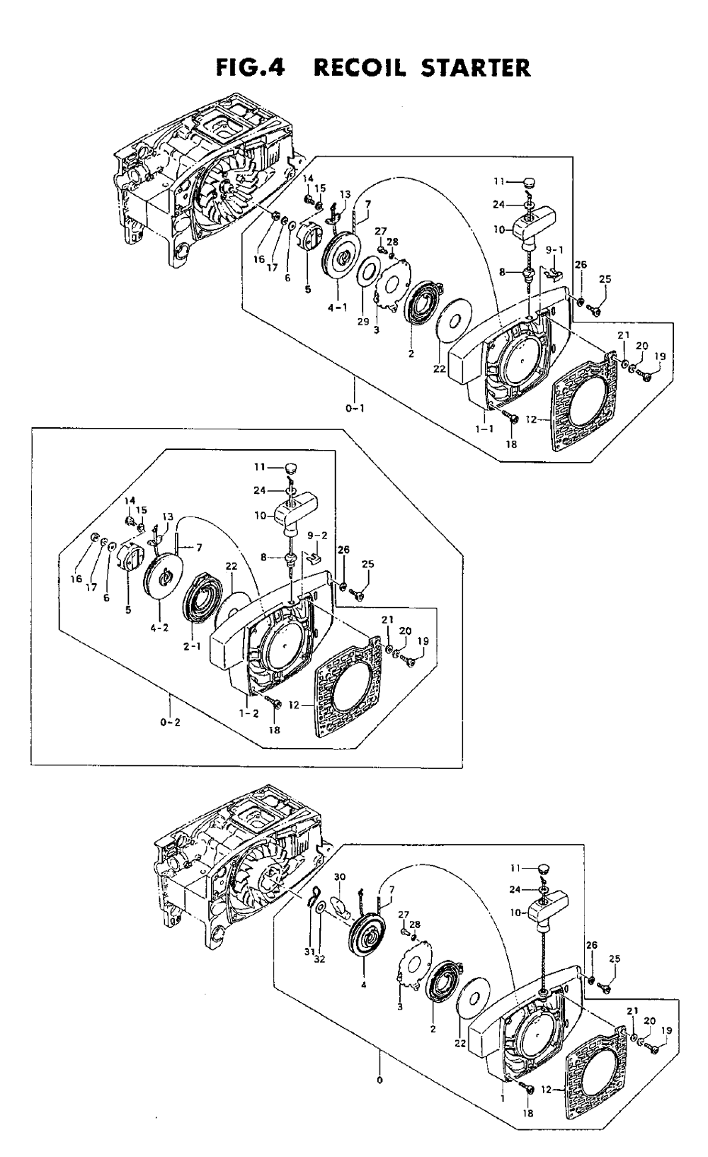 Fig-3