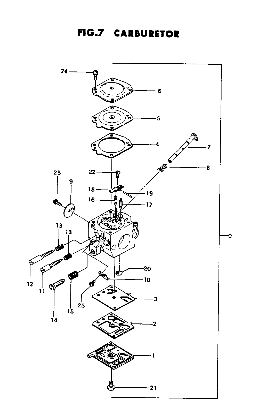 Fig-6