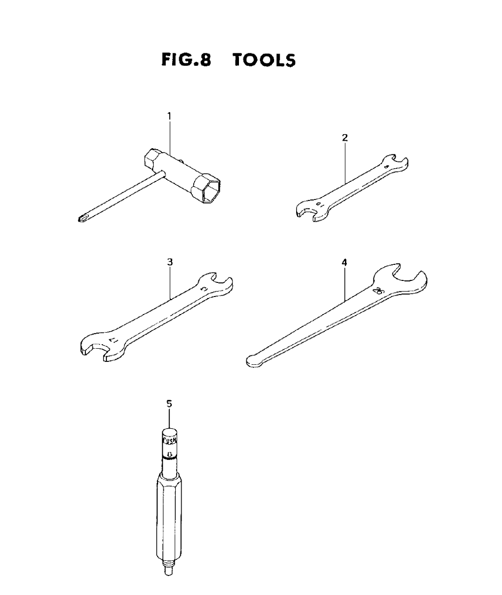 Fig-7