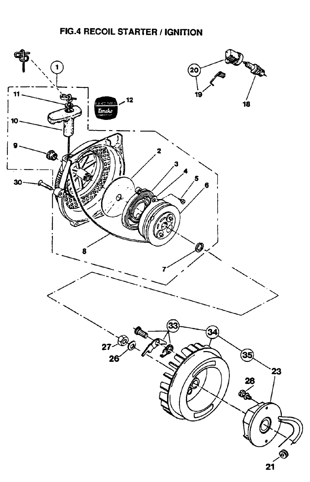 Fig-3