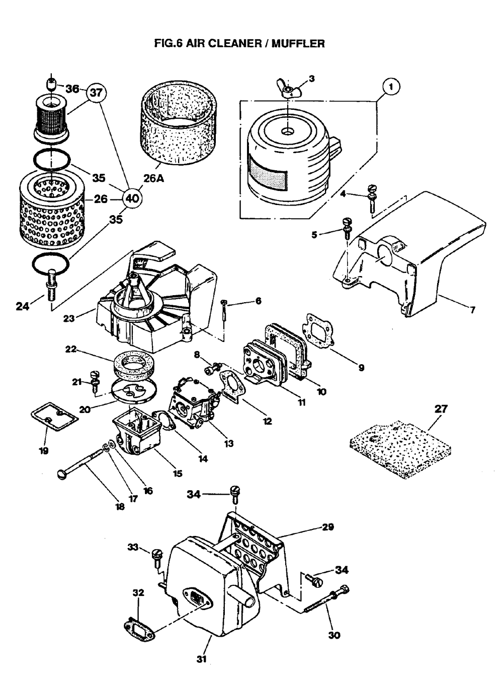 Fig-5