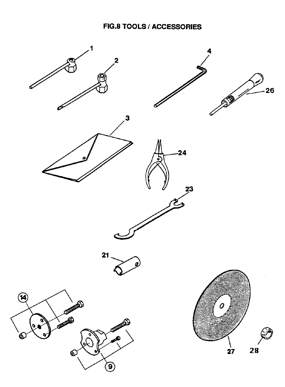 Fig-7