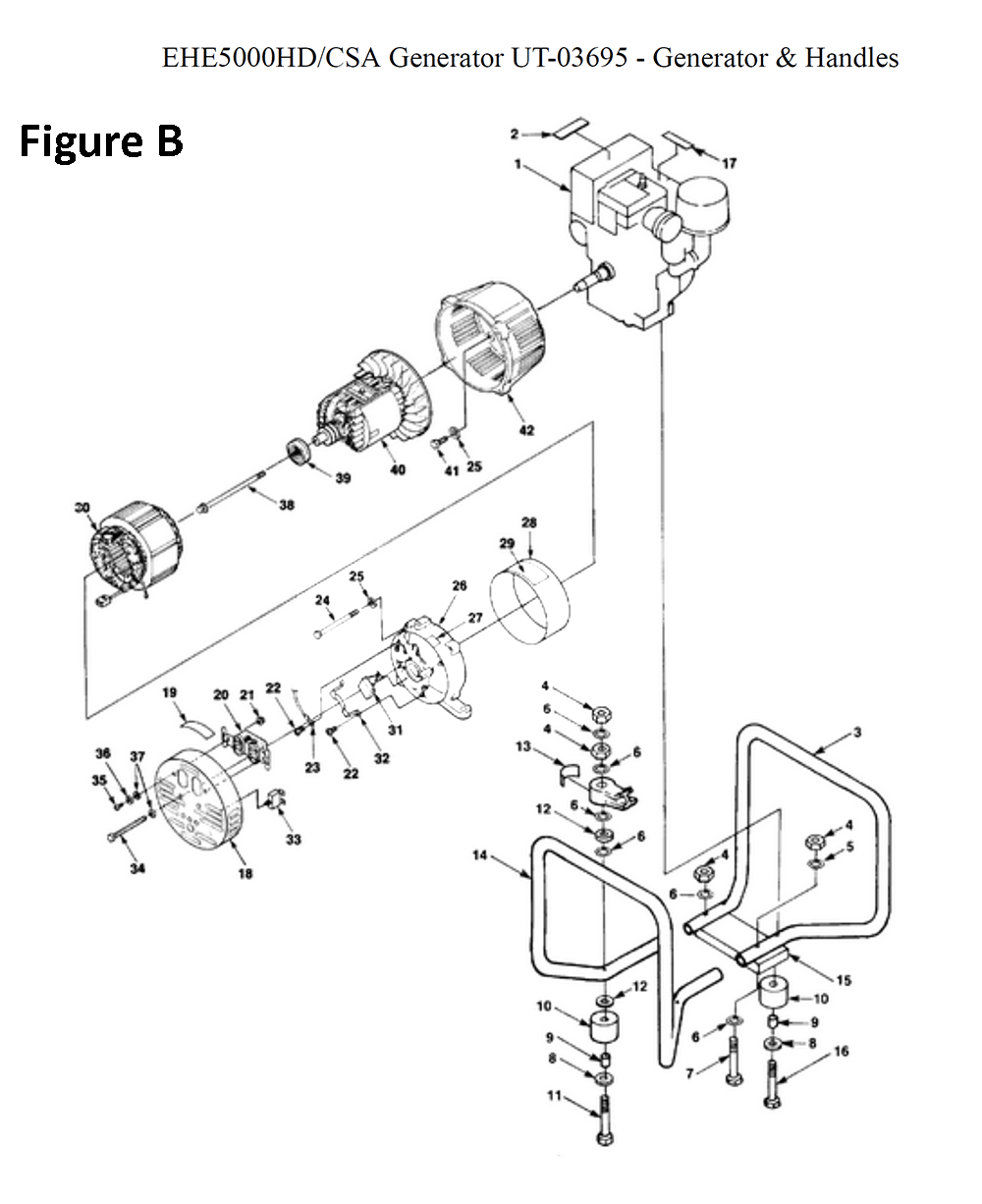 Fig-2