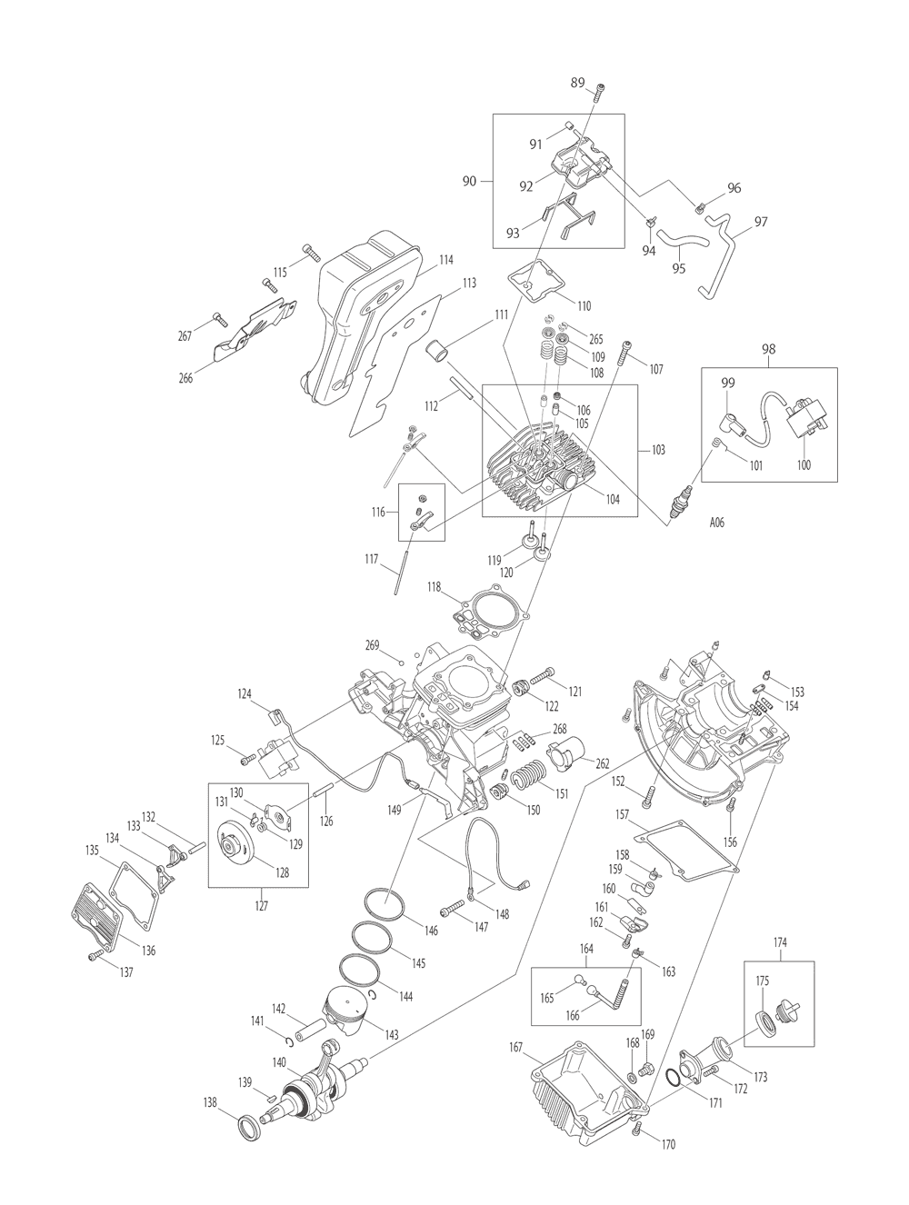 Fig-2