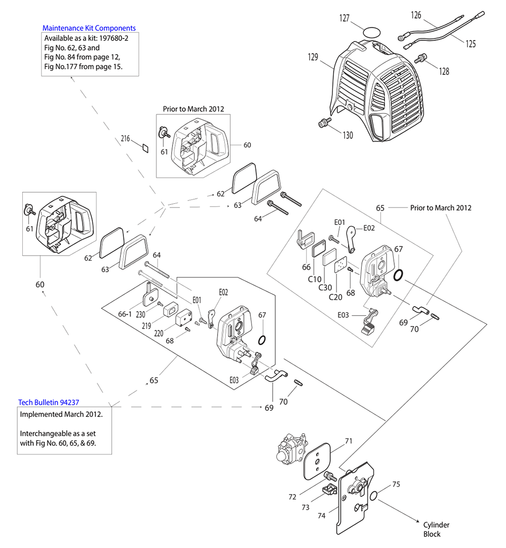 Fig-2