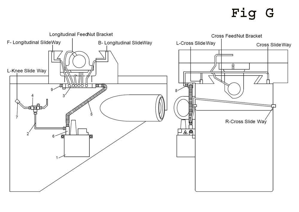 Fig-7