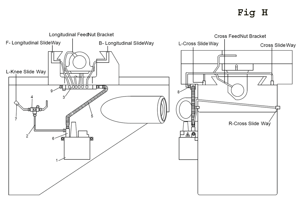 Fig-8