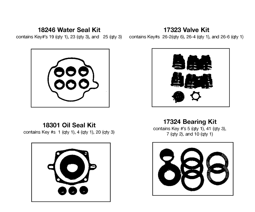 Fig-1