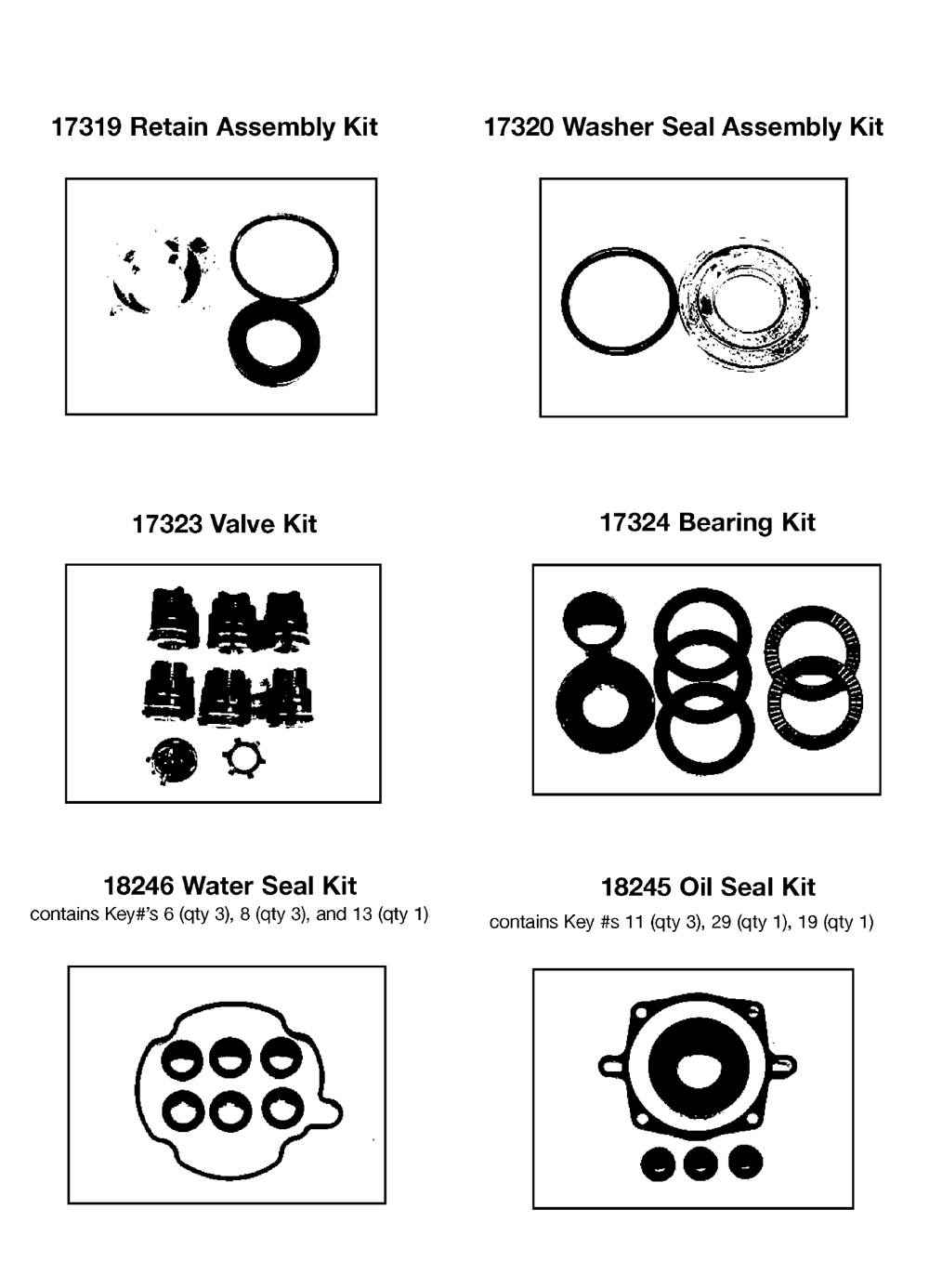 Fig-1