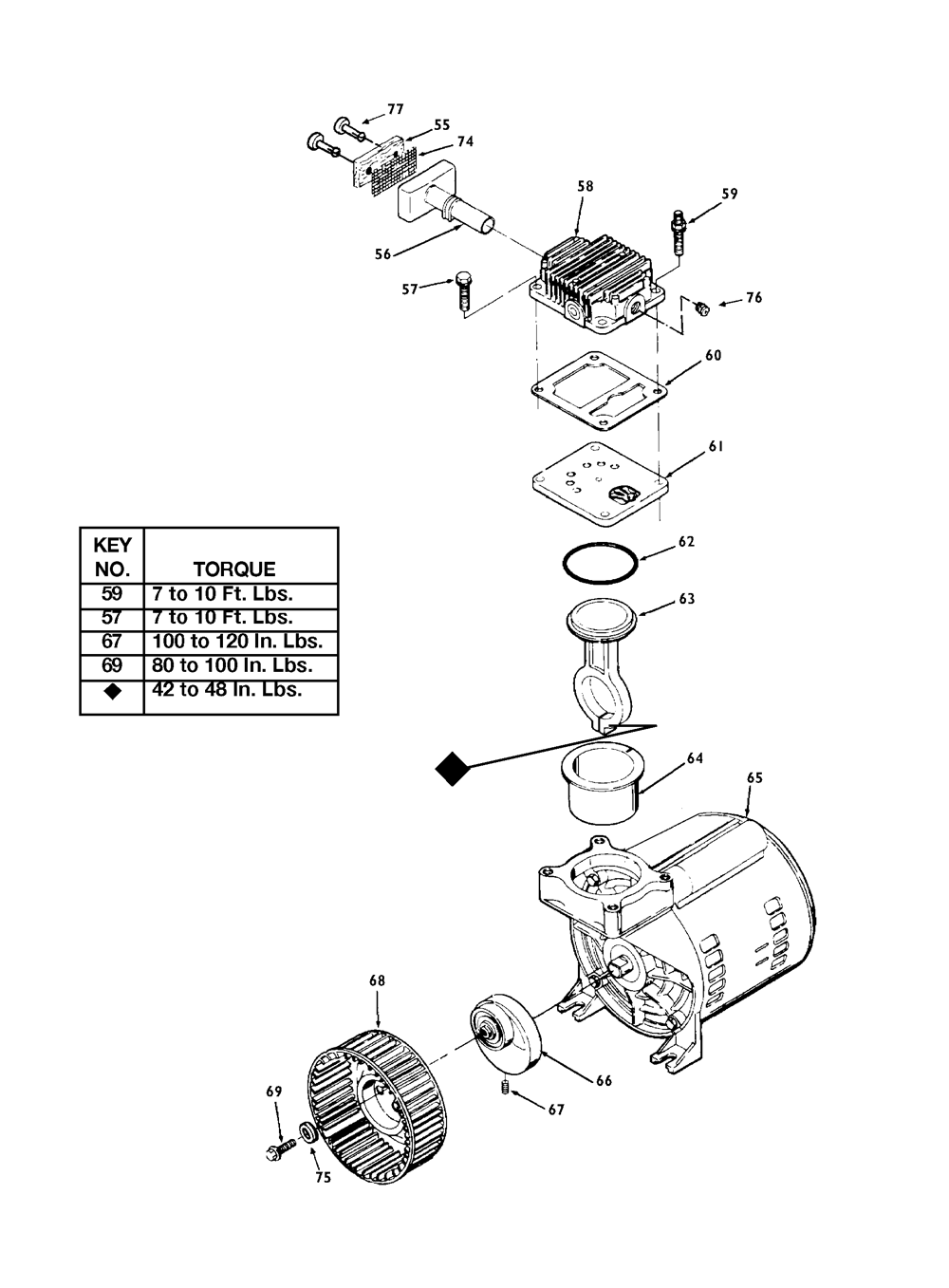 Fig-1
