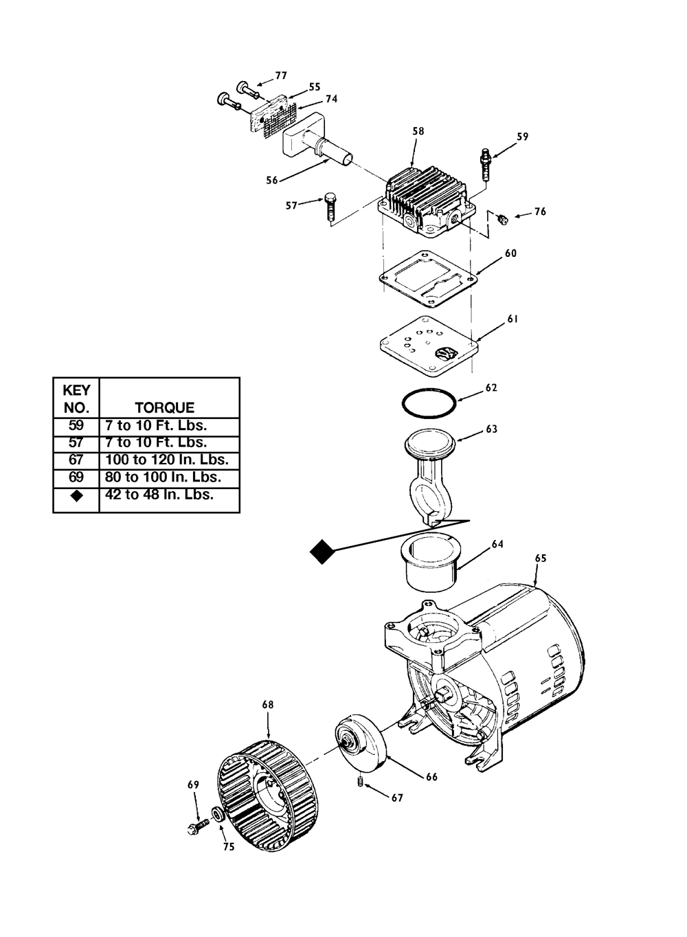Fig-1