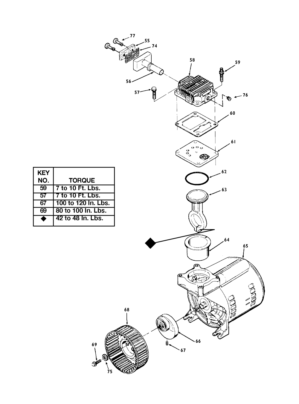 Fig-1