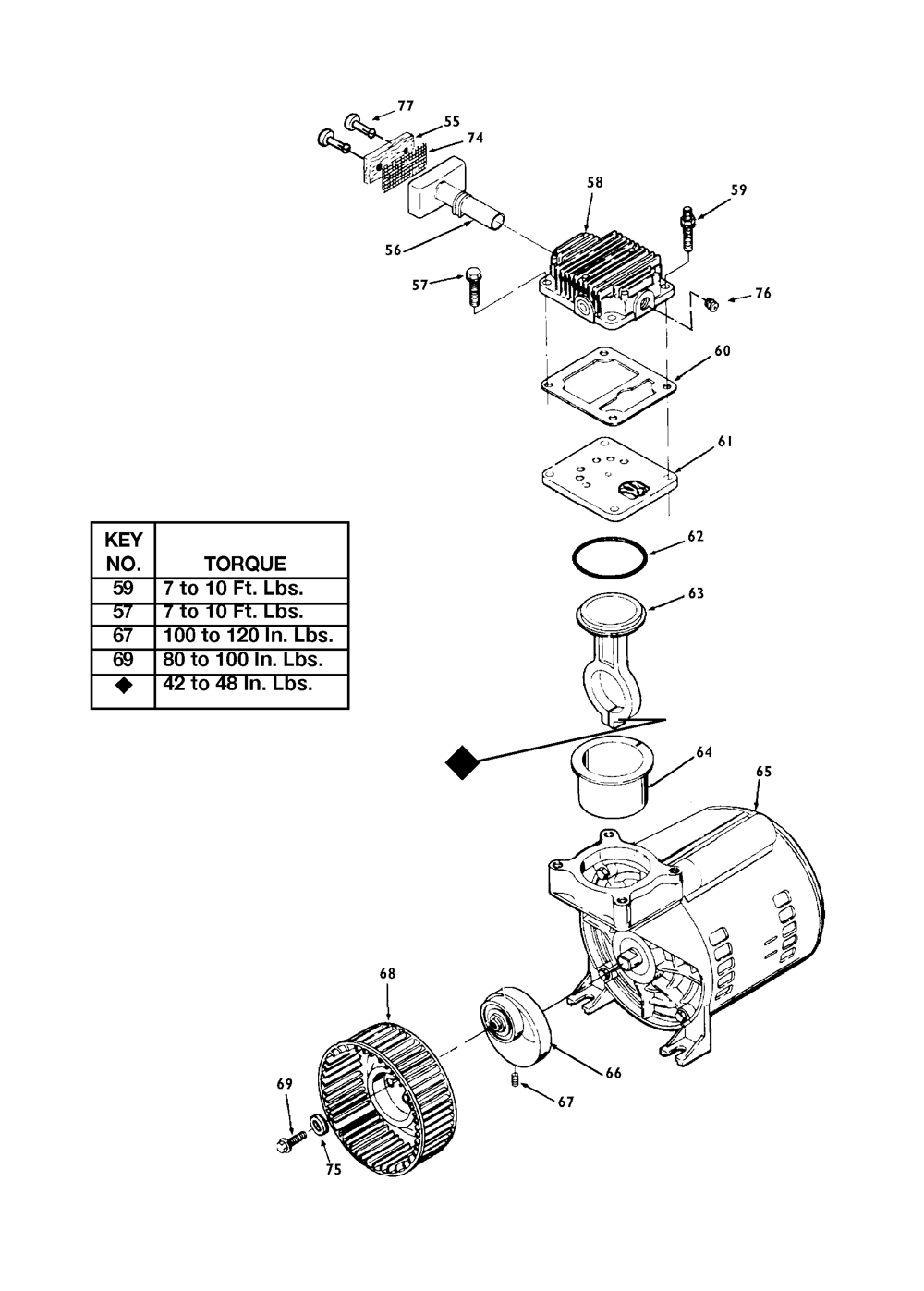 Fig-1