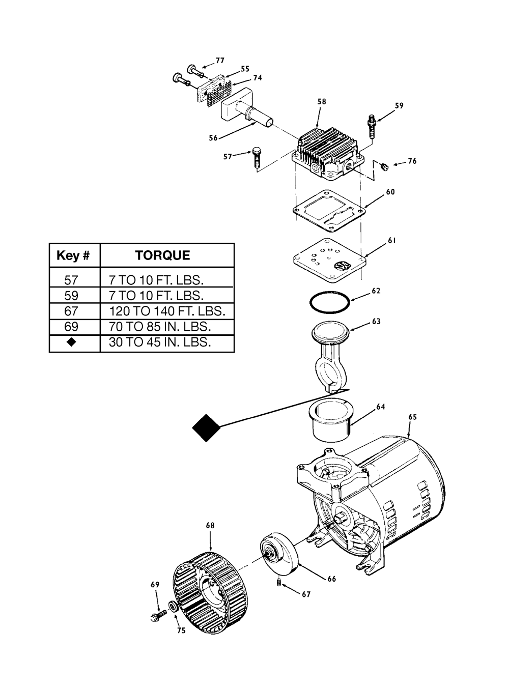 Fig-1