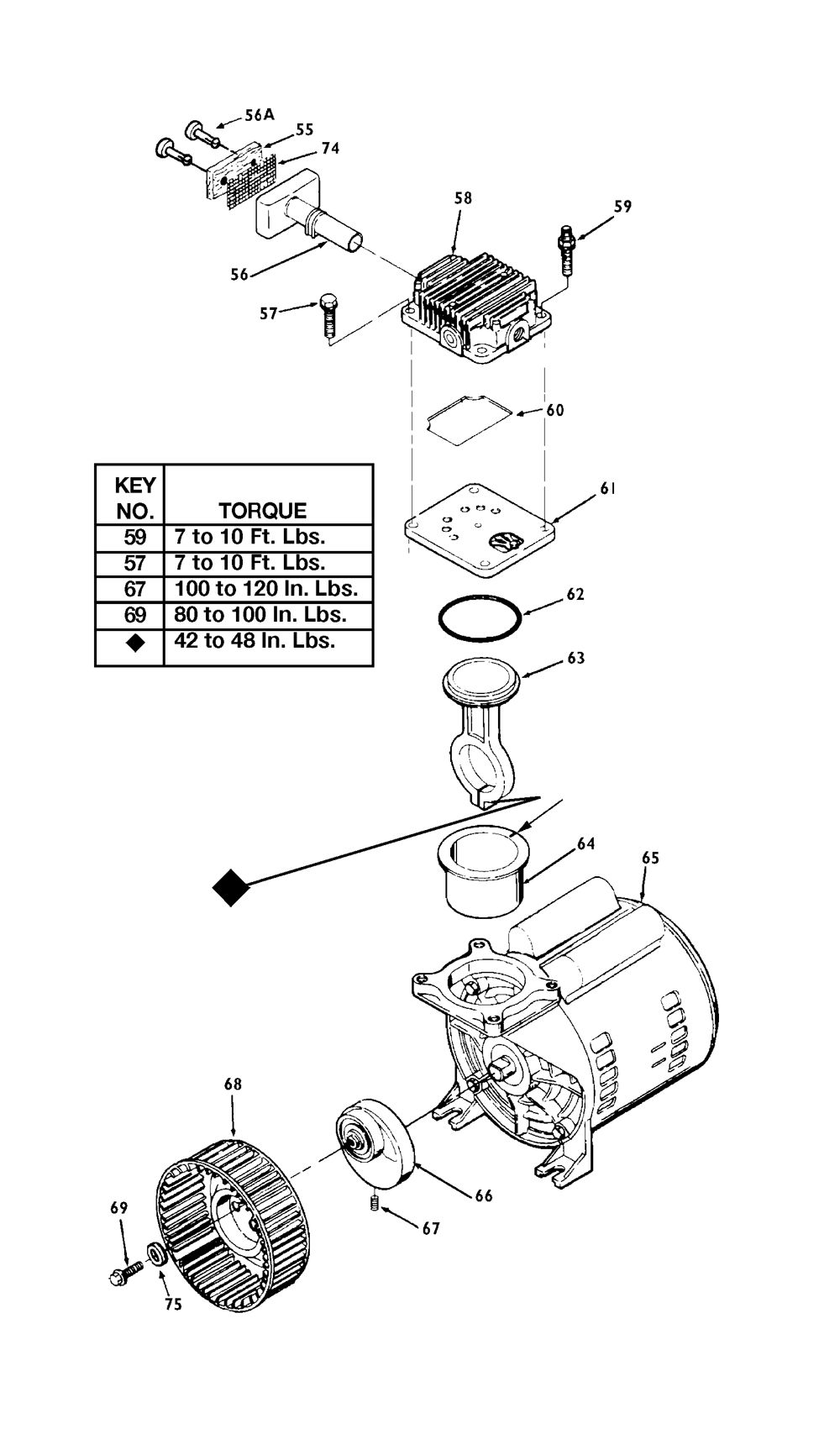 Fig-1