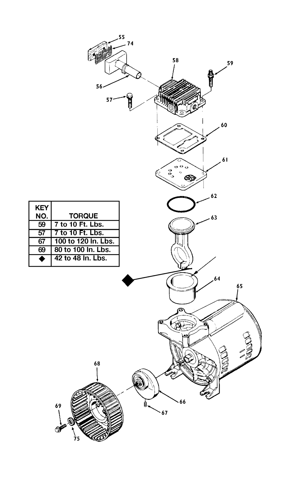 Fig-1