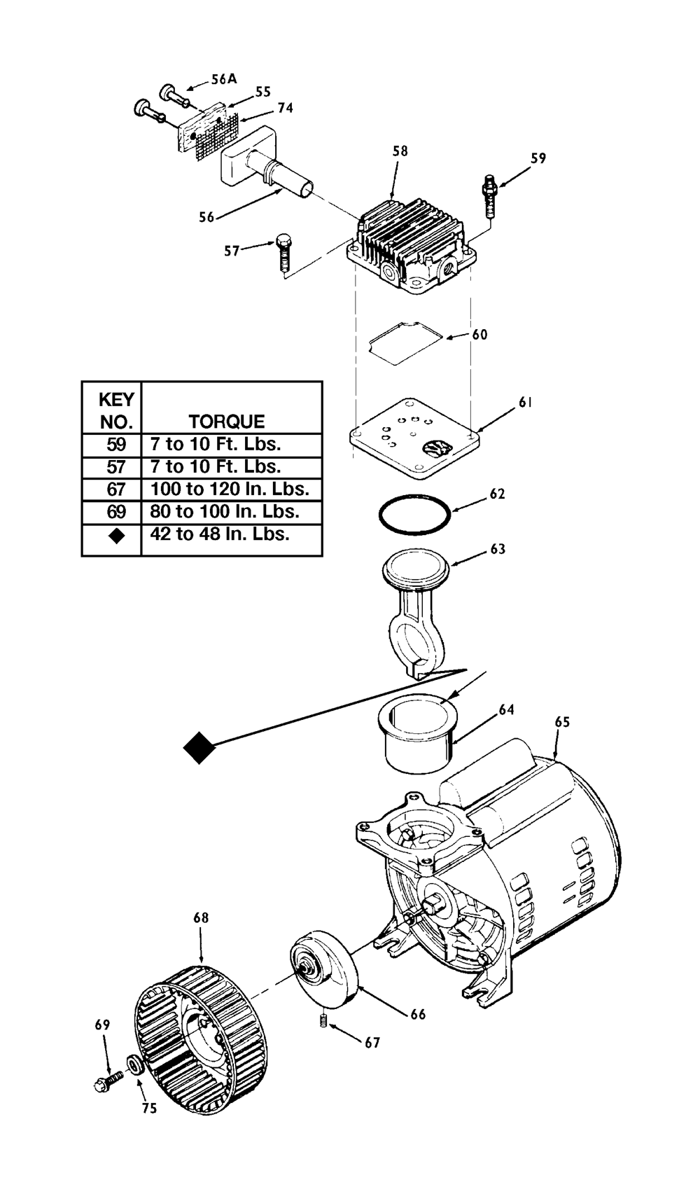 Fig-1