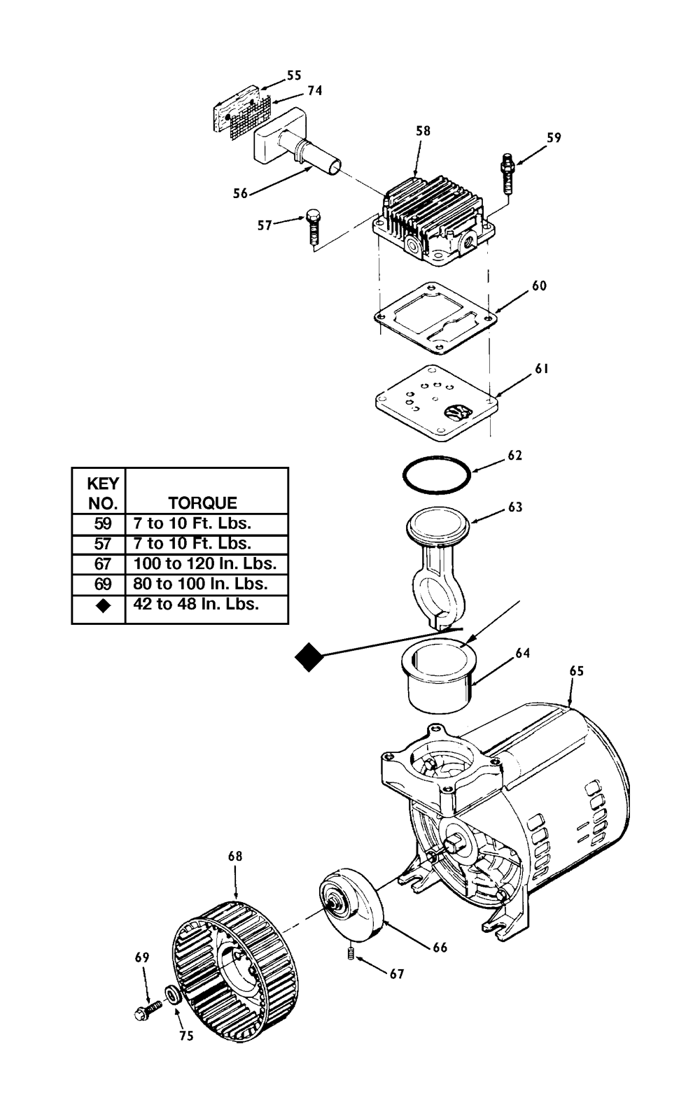 Fig-1