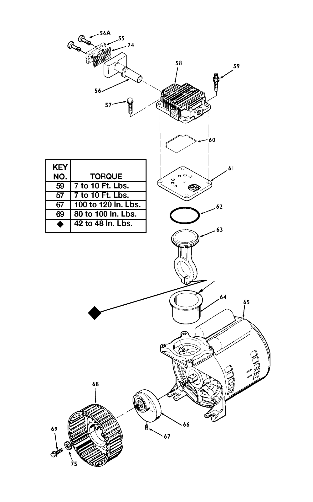 Fig-1